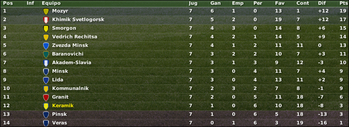 liga7fecha.png