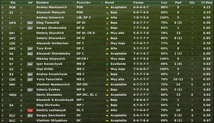 plantel14fecha.png