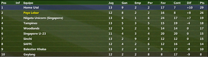 clasif12.png