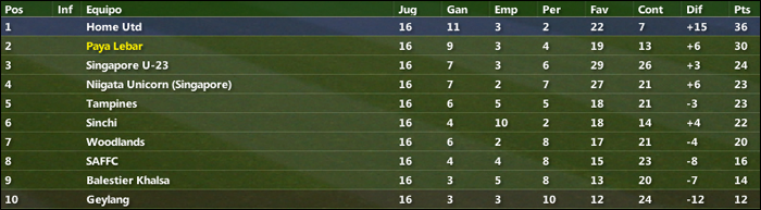 clasif16.png