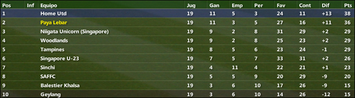 clasif19.png