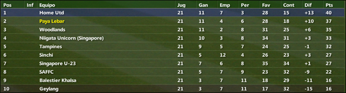 clasif21.png