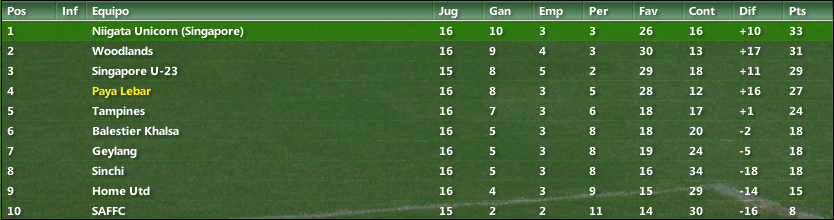 ligajunio07.png