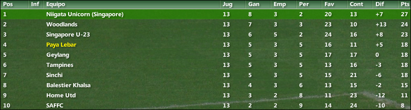 ligamayo07.png