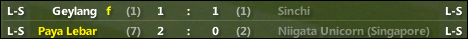 resultfsemis.png