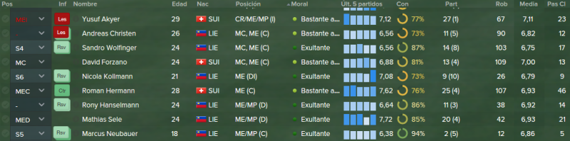 mediocampistas.png