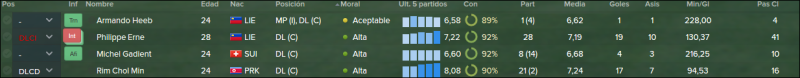 delanteros.png