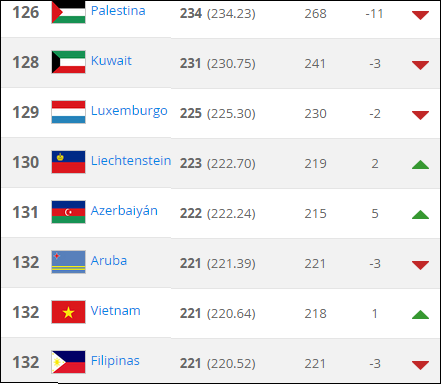 ranking.png