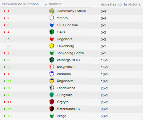 apuestas.png