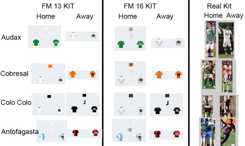kits.jpg