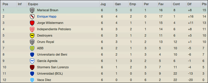 liga6.png