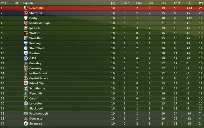 clasif10.png