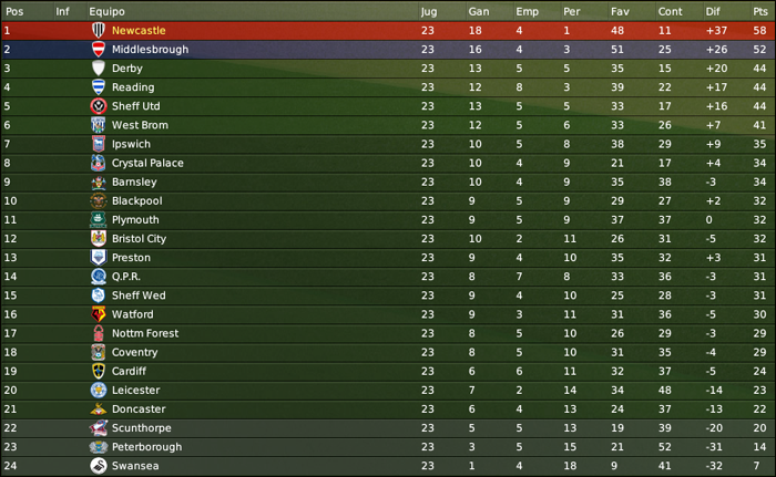 clasif23.png