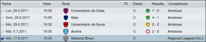 respretemproada.png