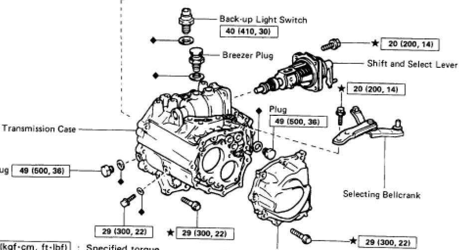 92 Toyota camry transmission problems