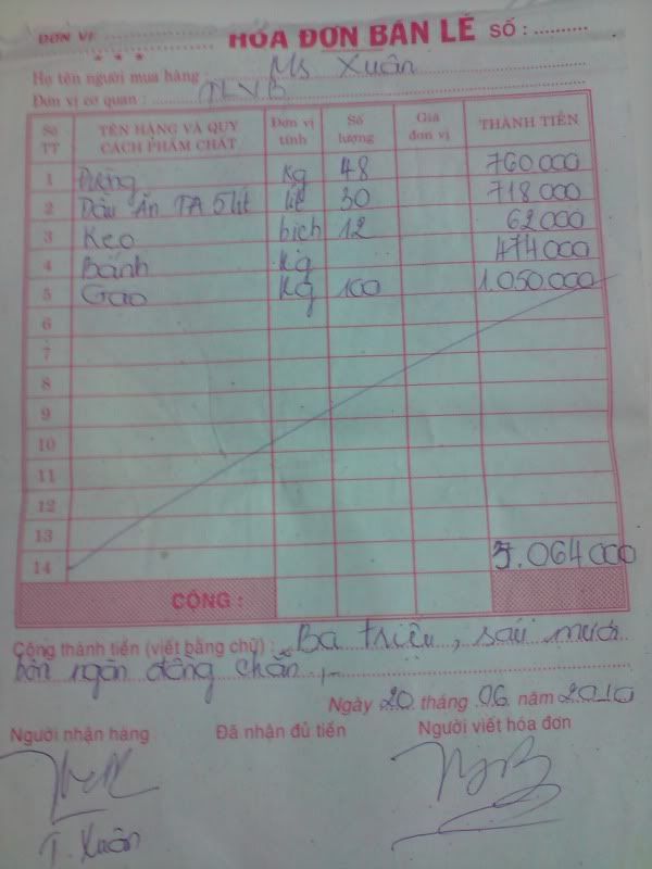 Gặp nhau cuối tuần  Club Tửu Lượng Vô Biên