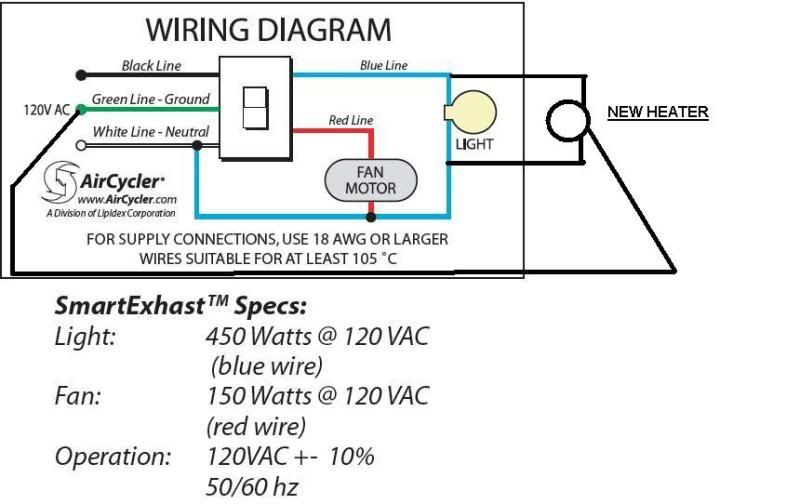 ?Wiring To Loads To Same Switch? - Electrical - DIY Chatroom Home