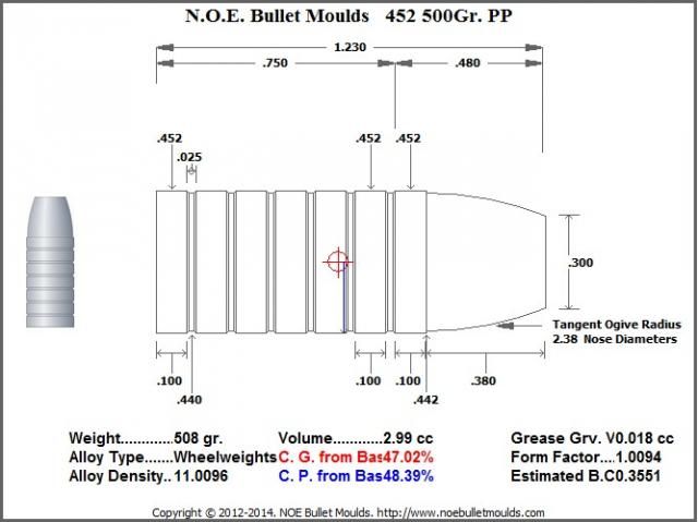 NOE_Bullet_Moulds_452_500Gr_PP_508_gr_Sketch.jpg