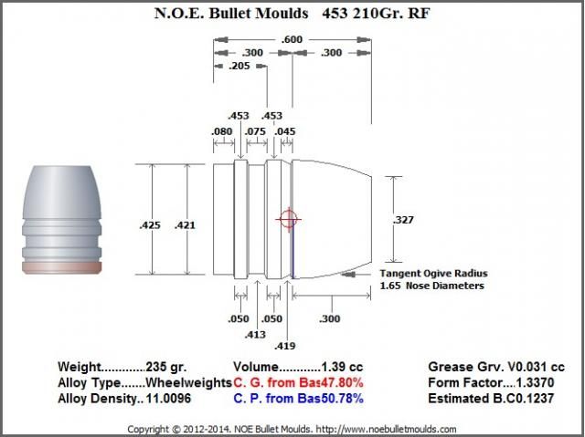 NOE_Bullet_Moulds_453_210Gr_RF_235_gr_Sketch.jpg
