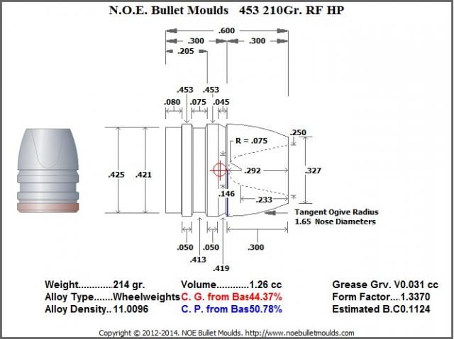 NOE_Bullet_Moulds_453_210Gr_RF_HP_214_gr_Sketch.jpg