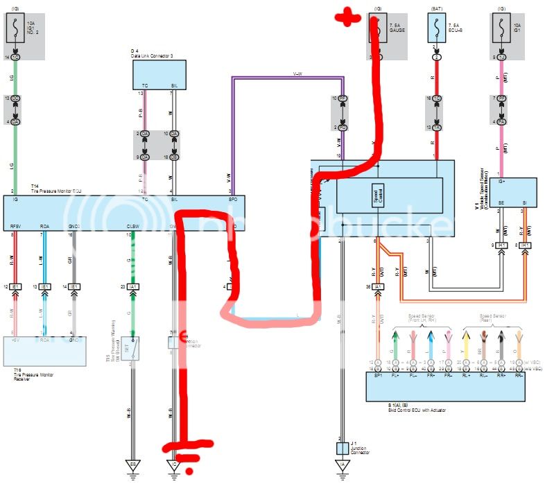 Complete TPMS Disable Guide World