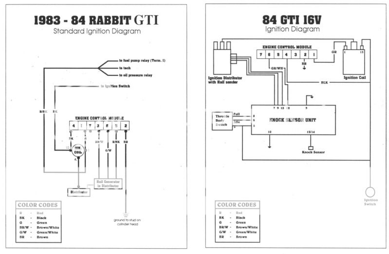 mk1 coil wiring diagram - The Volkswagen Club of South Africa