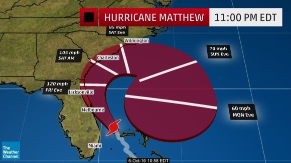 hurricane matthew manmade mandguided storm photo hurricane-matthew-6-oct-2016-swath-72dpi-580x326_zpsxryrb0rz.jpg