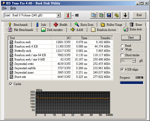 intel 320 ssd crystal disk mark intel 320 ssd crystal disk mark