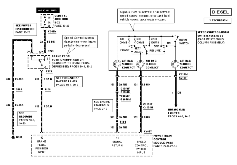 Cruise control help? - Ford Truck Enthusiasts Forums