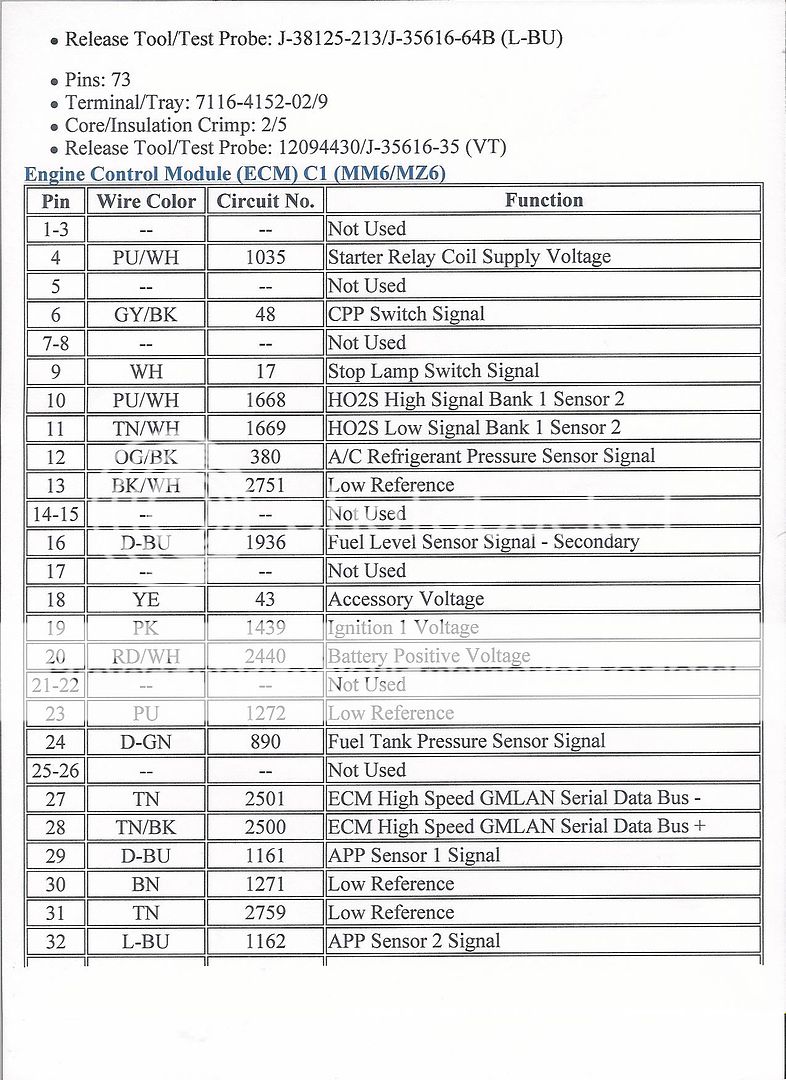 6.0 LS2 manual trans ecm connector pinouts