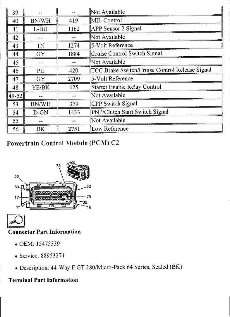 [DIAGRAM] 2007 H3 Stereo Wiring Diagram Gm - MYDIAGRAM.ONLINE