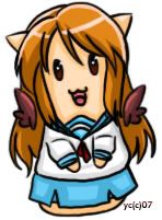 User Image